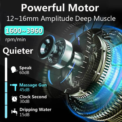 Deep Muscle Percussion Gun